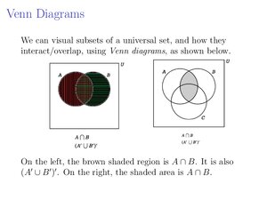 Venn Diagram thumbnail