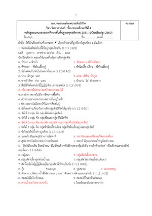 Uploads | Chesser Resources