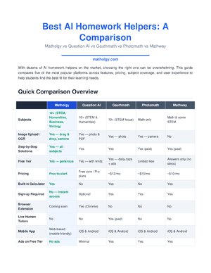 Thumbnail for GauthMath vs Chegg vs Matholgy - Which one is better?