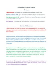 Comparative Analysis of The Giver and Divergent Themes thumbnail