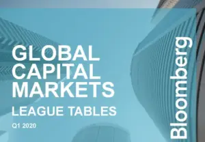 Global Capital Markets League tables Q1 2020