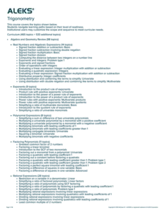 Curriculum (465 topics + 533 additional topics)