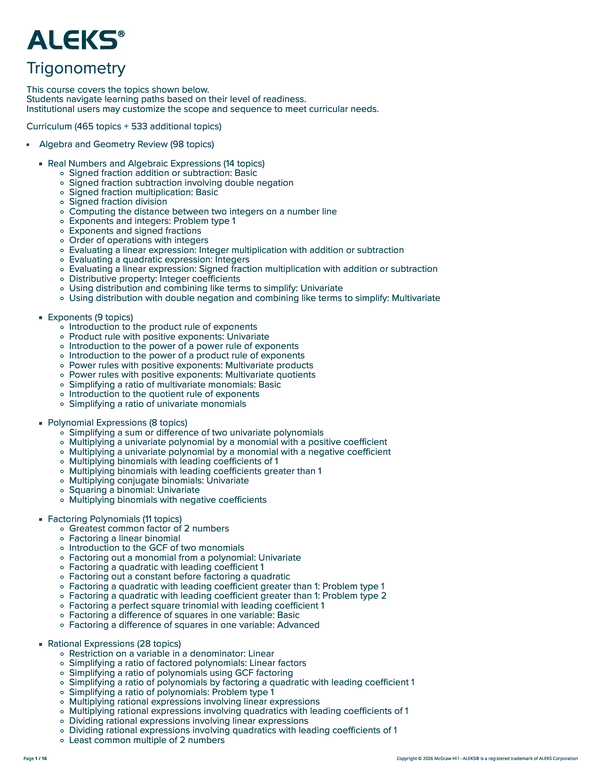 Curriculum (465 topics + 533 additional topics)