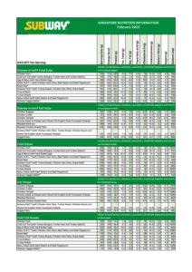 Subway Nutrition Fact- Singapore