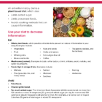 27 Day Anti Inflammatory