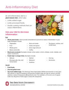 27 Day Anti Inflammatory