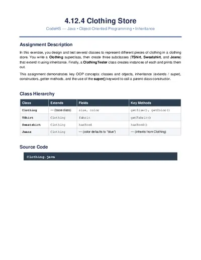 4.12.4 Clothing Store