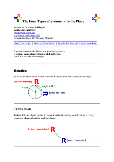 The Four Types of Symmetry in the Plane