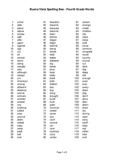 Buena Vista Spelling Bee - Fourth Grade Words