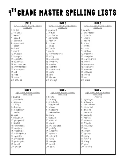 4th Grade Spelling Lists