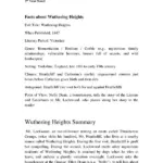 Wuthering Heights Book Summary