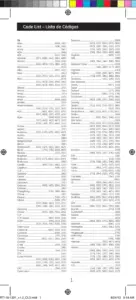 GE Codes - Universal Remote Control Codes GE PDF