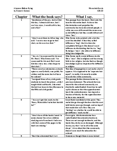 A Lesson Before Dying