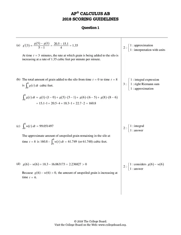 AP Calculus Ab 2018 International Practice Exam FRQ Scoring Guidelines