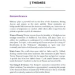 All The Light We Cannot See Themes