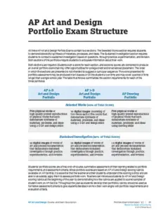 AP Art and Design Portfolio Exam Structure