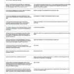 AP Lang Unit 6 MCQ Progress Check