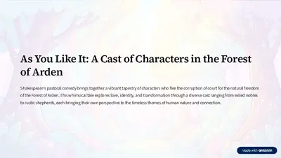 As You Like It A Cast Of Characters In The Forest Of Arden