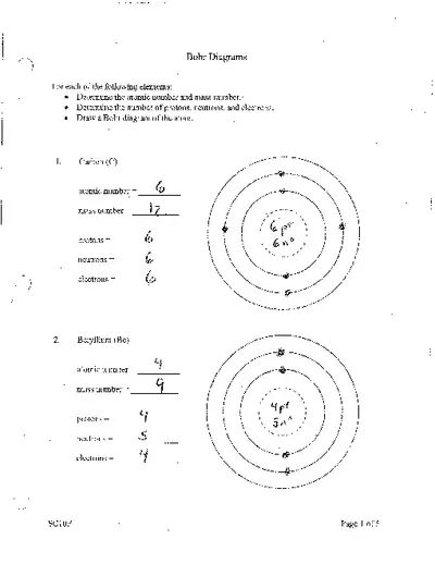 Bohr Diagram Worksheet Answers