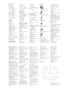 Calc 3 Formula Sheet Umd