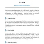 What are the Four Characteristics of a State