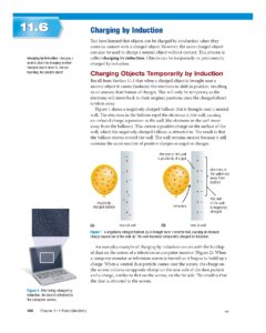 Charging by Induction in Static Electricity Concepts