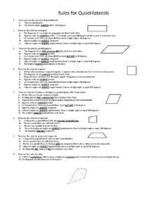 Comprehensive Rules for Quadrilaterals in Geometry