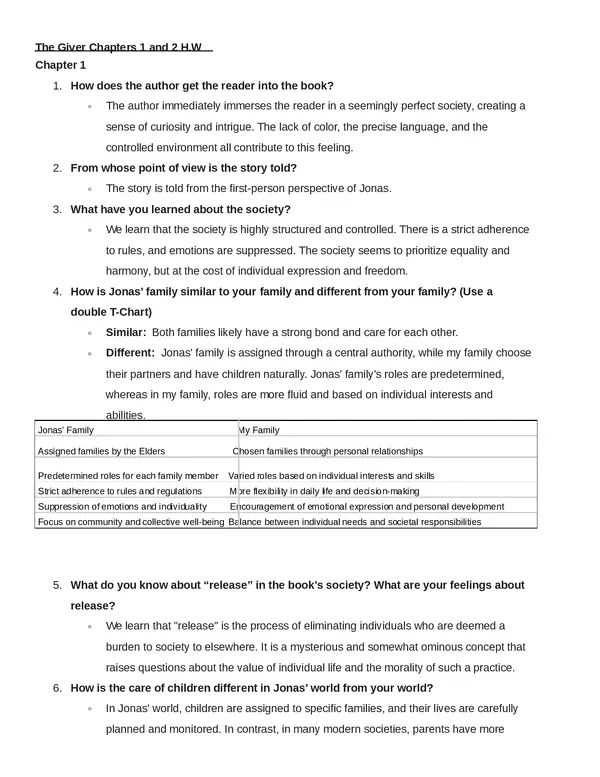The Giver Chapters 1 and 2