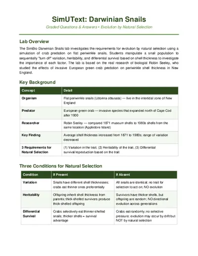 Darwinian Snails Graded Questions