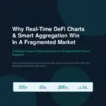 DeFi RealTime Charts Smart Aggregation