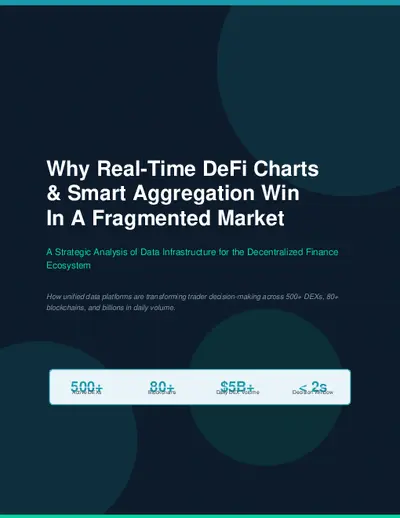 DeFi RealTime Charts Smart Aggregation