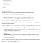 Derivative Classification Exam Answers