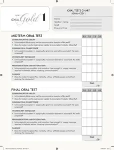 CNA Gold 1 Oral and Written Tests