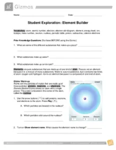 Student Exploration: Element Builder Gizmo