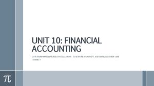 Financial Accounting Unit 10 Bank Reconciliation Techniques