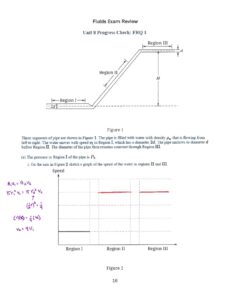 Fluids Exam Review Unit 8 Progress Check FRQ 1