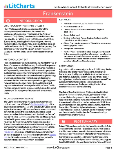 Frankenstein Summary with Chapters