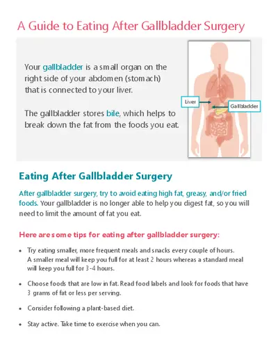 A Guide to Eating After Gallbladder Surgery