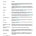 Grimm'S Fairy Tales Characters