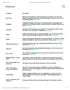 Grimm'S Fairy Tales Characters