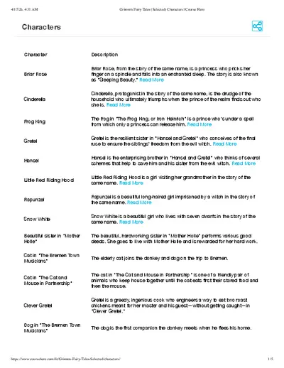 Grimm'S Fairy Tales Characters