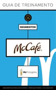 GUIA McCAFE 15 06 23