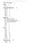 BMT Quiz Answers and Study Guide