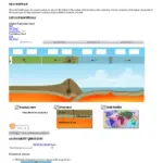 Plate Tectonics Gizmo Answer Key