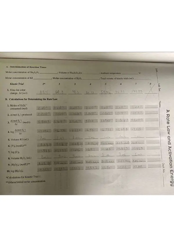 Experiment 24 Report Sheet
