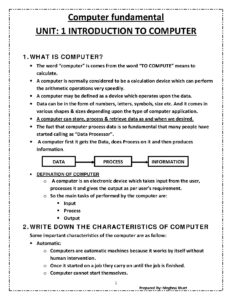 Introduction to Computer Fundamentals Unit 1