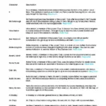 It Novel by Stephen King Characters