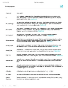 It Novel by Stephen King Characters