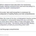 LETRS Unit 1-4 Post Test