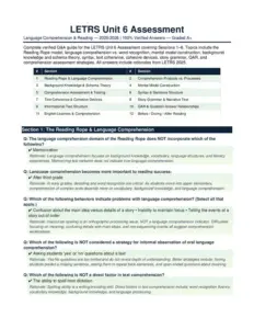 LETRS Unit 6 Assessment